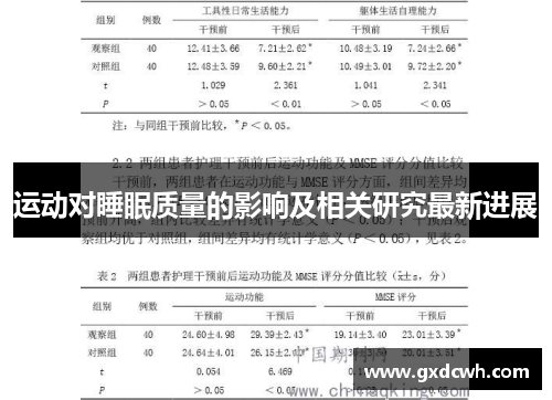 运动对睡眠质量的影响及相关研究最新进展